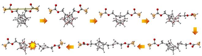 南林大沙野Angew： 碳硼烷高分子力化学(图3)