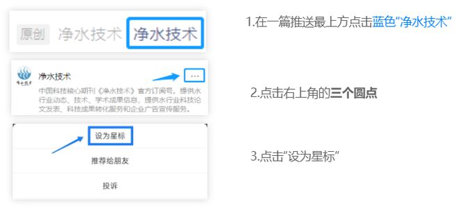 净水技术 任洪强院士-碳中和背景下水处理产业发展将出席2023年中国工业水大会(图4)