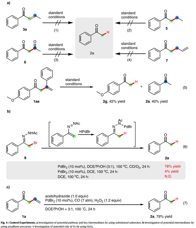 Nat Commun：通过金属杂Retro-Diels-Alder反应进行碳碳键裂解(图3)