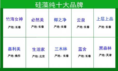 硅藻纯哪个牌子最好？（代替活性炭除甲醛的产品）(图1)