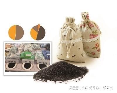 活性炭除甲醛靠谱吗？应该选择哪种有效方式呢？(图1)