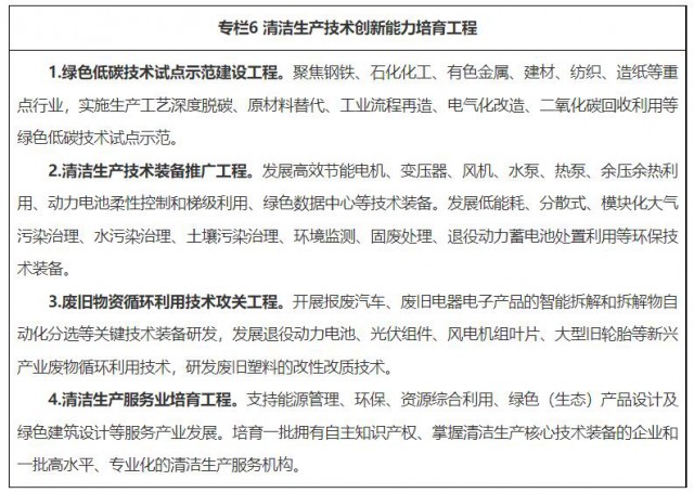 广东：2025年新增建筑光伏装机200万千瓦(图6)