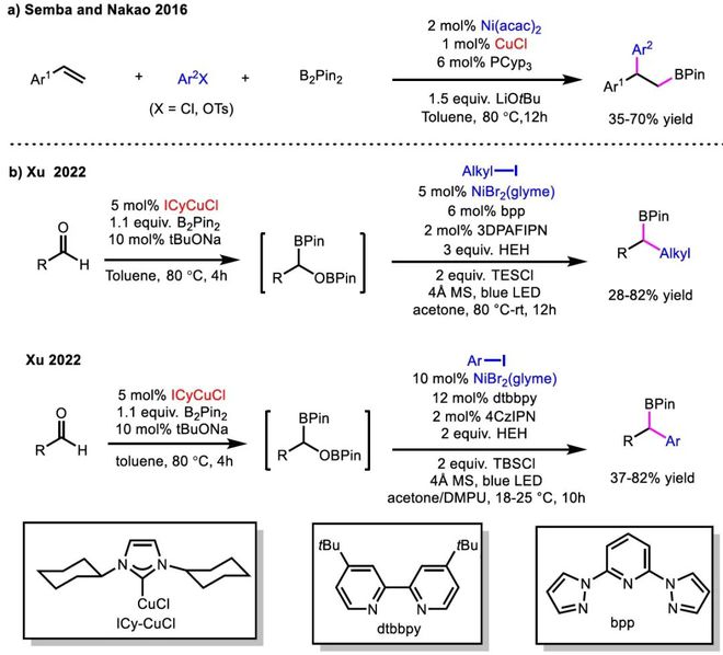 西安交通大学黄渊课题组Coordin Chem Rev：铜镍协同催化反应研究进展(图3)