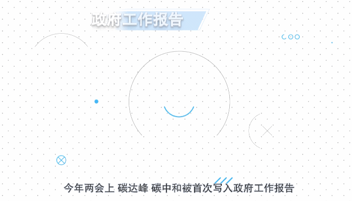 科普 政府工作报告里提到的“碳达峰、碳中和”是什么？(图1)
