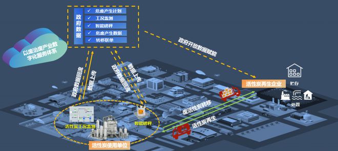 省级试点台州一地入选(图2)