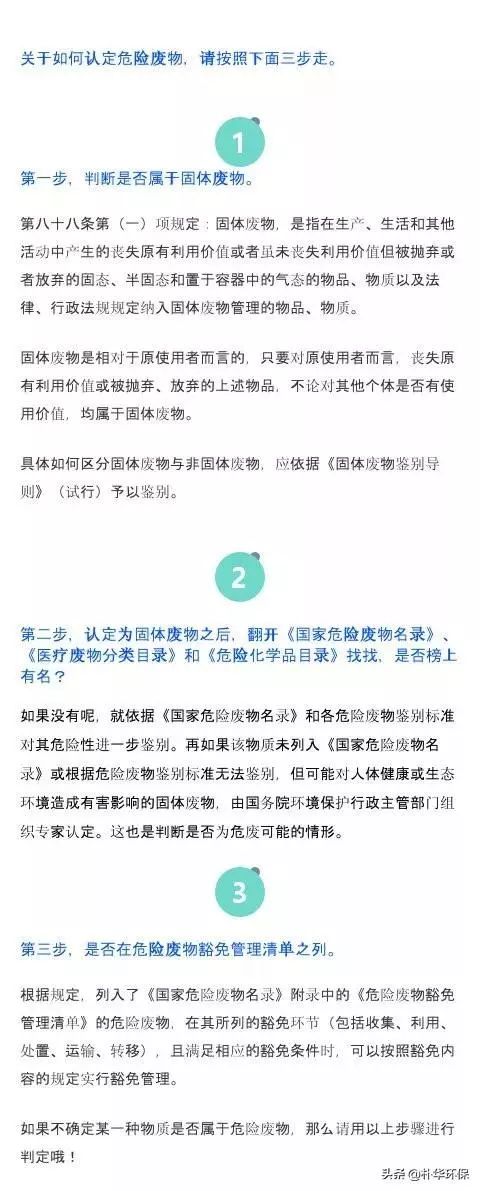 疑问解答废活性炭到底是固废还是危废？(图1)