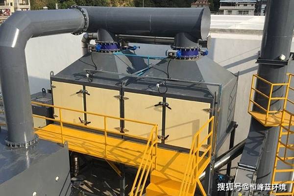 催化燃烧法和活性炭吸附法哪个更甚利一筹(图1)