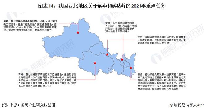 重磅！2021年中国及31省市碳达峰、碳中和政策汇总及解读（全） “能源革命”是主旋律(图14)