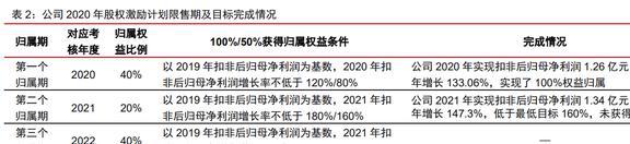 木质活性炭龙头元力股份：炭、硅双轮驱动国产替代前景明确(图5)