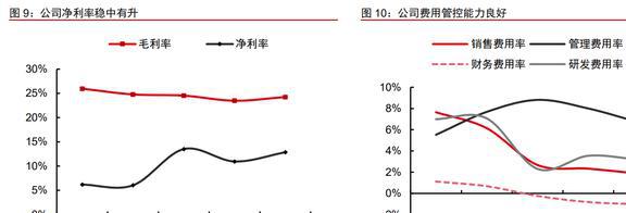 木质活性炭龙头元力股份：炭、硅双轮驱动国产替代前景明确(图12)