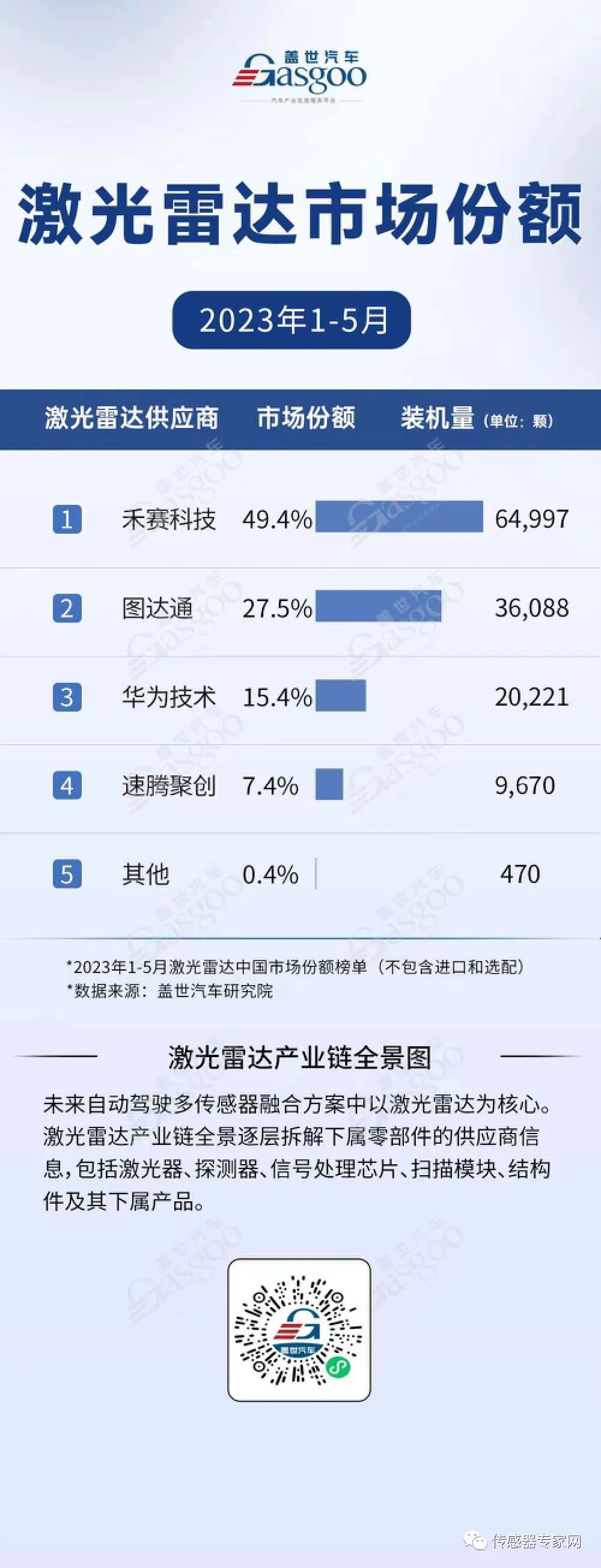 中国科大火灾科学国家重点实验室：在气体传感器方面取得进展 实现一氧化碳等准确识别(图3)