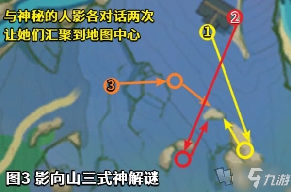 原神祭神奏上结界任务图文步骤攻略详解 祭神奏上结界制作方法教程(图1)