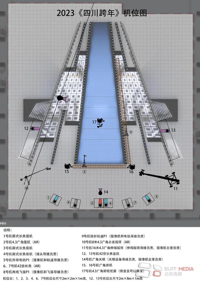 四川卫视新年演唱会爆火出圈用三星堆打开2023！(图12)