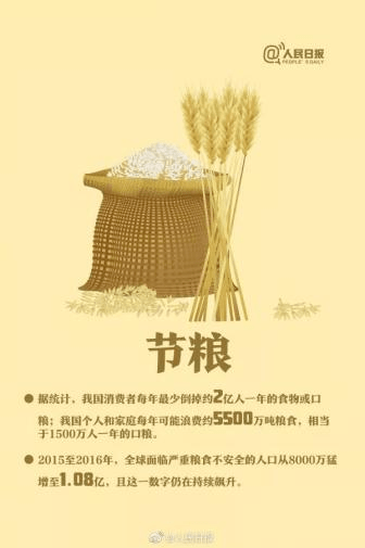【环保科普】全国低碳日(图6)