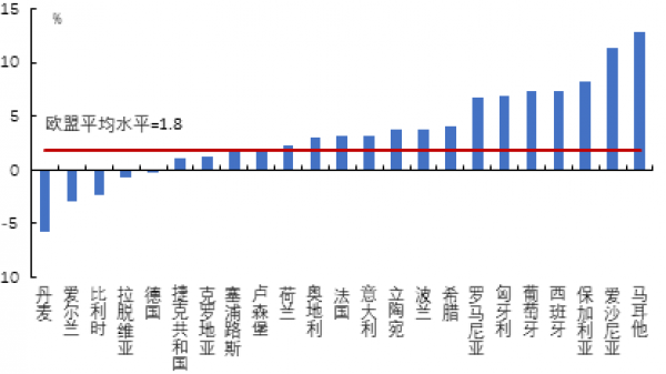 二氧化碳排放什么是二氧化碳排放？的最新报道(图4)