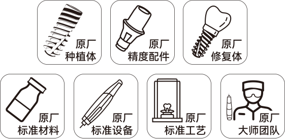 在广州也能种德系原厂种植牙了！柏德口腔这项全德系标准已落地！(图3)