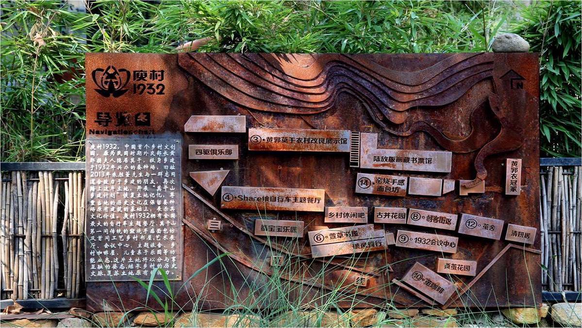 一起来揭秘乡村开发与活化的N种方法！(图2)