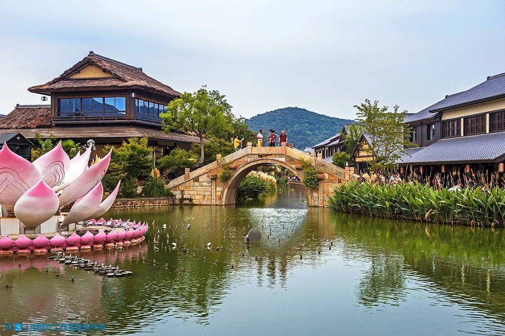 李忠观点丨国潮崛起下的老城活化新思维（四）(图5)