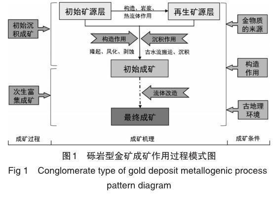 方圆二百平方公里！这个大坑有多值钱？埋藏着世界一半以上的黄金(图8)