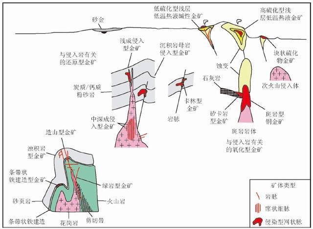方圆二百平方公里！这个大坑有多值钱？埋藏着世界一半以上的黄金(图9)