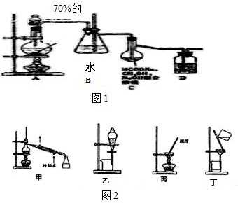 工业活化什么意思(图2)