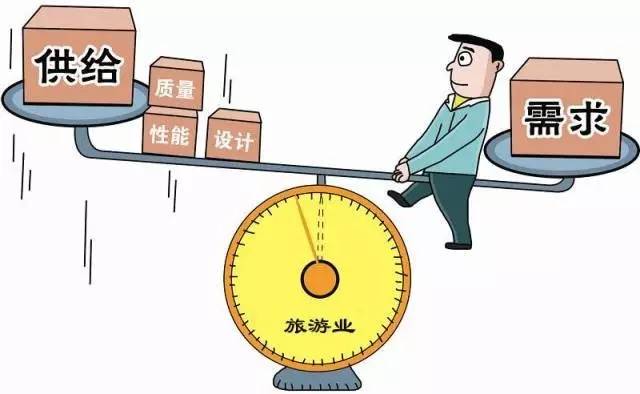 工业活化什么意思(图4)