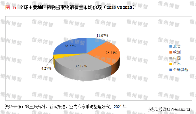 工业活化什么意思(图6)