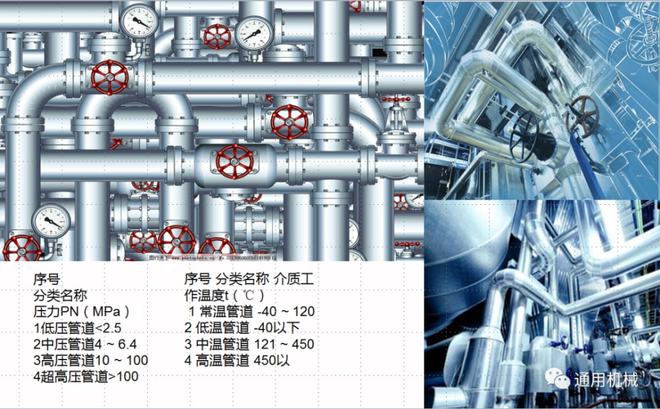 工业活化什么意思(图7)