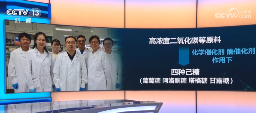 中国科学家实现从二氧化碳到糖的精准全合成 为绿色化学打开一扇门(图1)