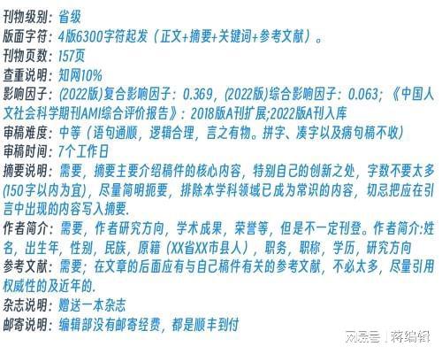 《今传媒》是什么级别的期刊？是核心期刊吗？版面费多少？(图1)
