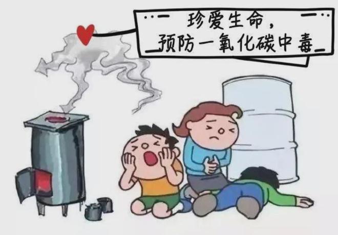 【名院名医】必看！身边危险大揭秘：预防一氧化碳中毒的有效方法(图3)