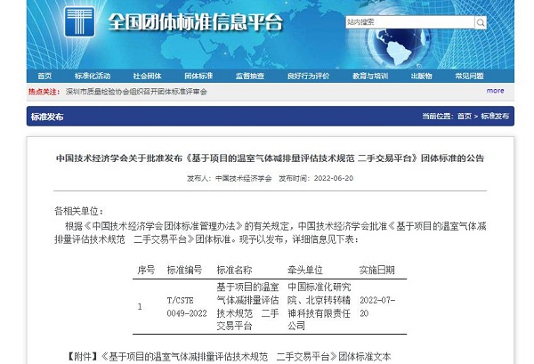 “双碳”三周年：闲置交易减碳潜力尽显转转等企业推动行业提速(图3)
