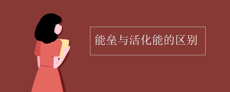 能垒与活化能的区别(图1)