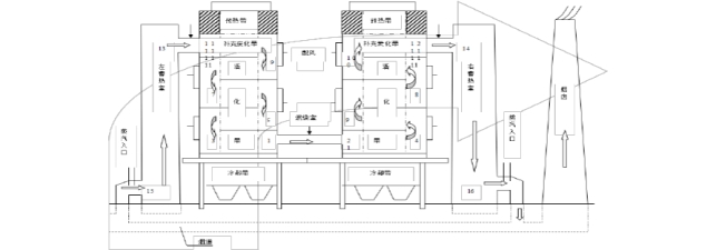 活性炭生产工艺简介(图4)