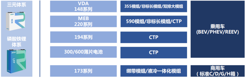 碳电池什么是碳电池？的最新报道(图2)
