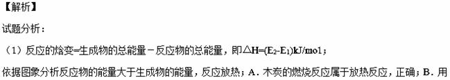 在化学反应中只有极少数能量比平均能量高得多的反应物分子发生碰撞时(图2)