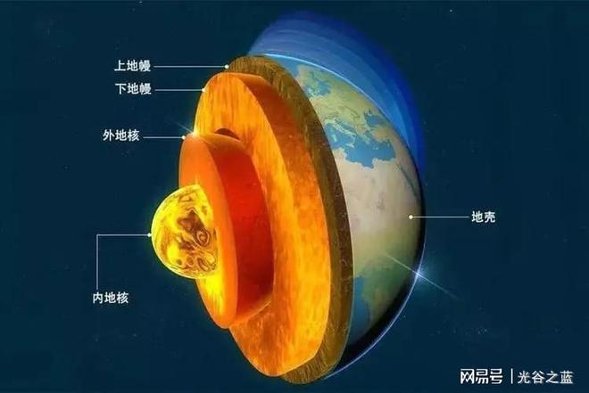 地球上有4亿亿吨黄金人均500万吨为何大家不去挖？(图2)