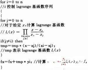 采用红外光谱吸收技术实现一氧化碳气体检测系统的设计(图5)