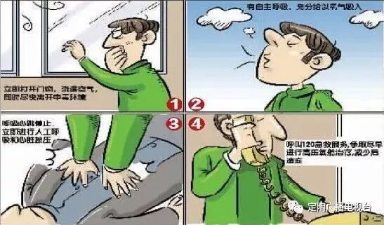 【关注】冬季预防一氧化碳中毒这些安全常识请收下！(图6)