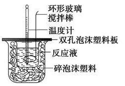 焓变及热化学方程式(图5)