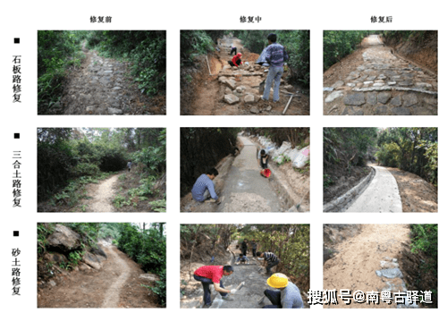 国内外文化遗产保护专家聚焦遗产线路的活化利用(图16)
