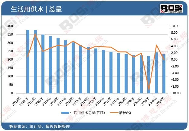 活性炭行业持续繁荣市场规模及趋势揭示巨大商机(图1)