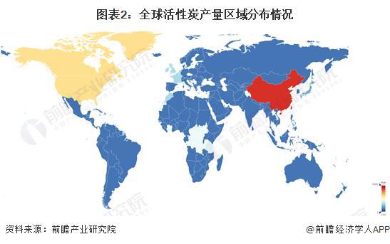 「行业前瞻」2024-2029年全球及中国活性炭行业发展分析(图1)