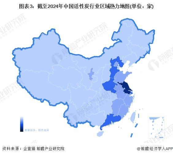 「前瞻分析」2024-2029年中国活性炭行业毛利率及企业分析(图3)
