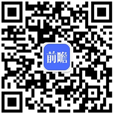 【视角】2024年中国活性炭行业投融资现状及兼并重组分析 一级资本市场的热度相对较低(图11)