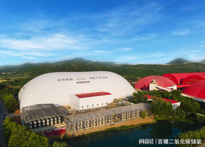 二氧化碳储能低品位余热利用与产业效应(图3)