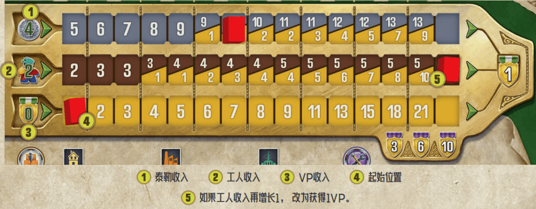 年度最佳策略游戏热门候选《伯明翰》+《强国争坝》核子激荡带我们回到核能发展的工业时代(图9)