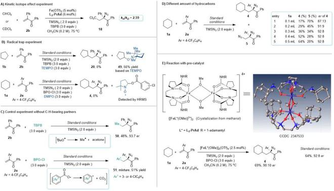 深圳湾实验室冯小明、刘杨斌团队JACS：脂肪族C-H直接活化的不对称三组分自由基的烯烃不对碳-叠氮化反应(图4)